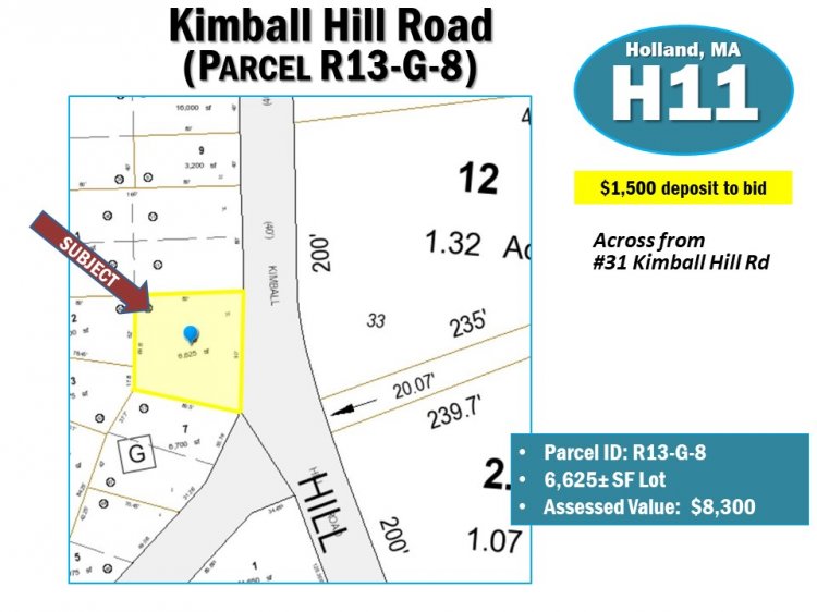 KIMBALL HILL ROAD (R13-G-8), HOLLAND, MA