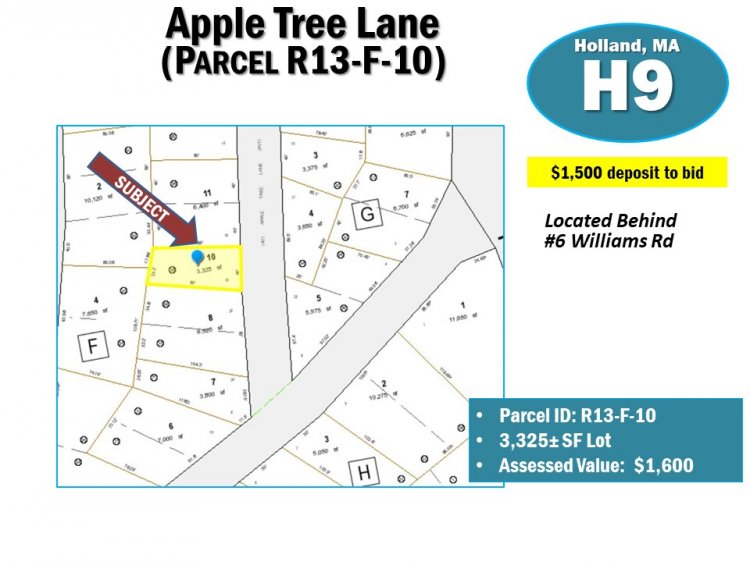 APPLE TREE LANE (R13-F-10), HOLLAND, MA